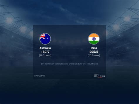 Australia vs India LIVE: ICC T20 World Cup 2024 .